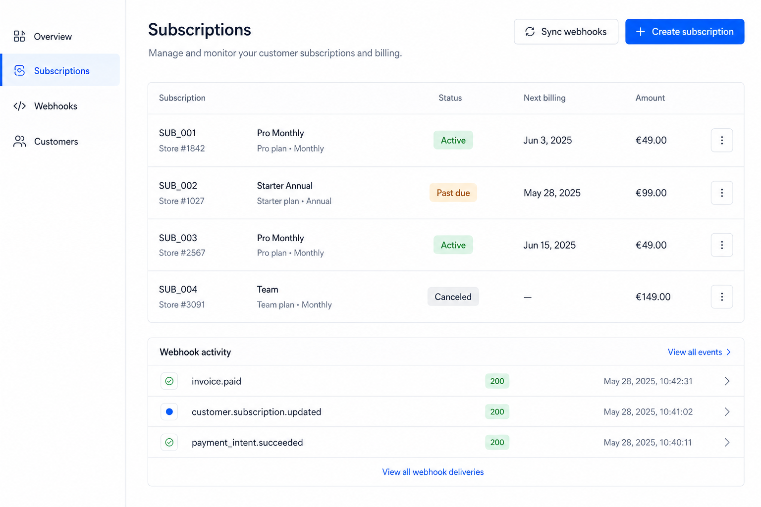 Subscriptions specialization UI